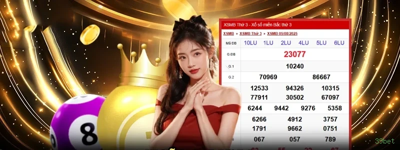 Jogos de fortune da 39bet com prêmios incríveis